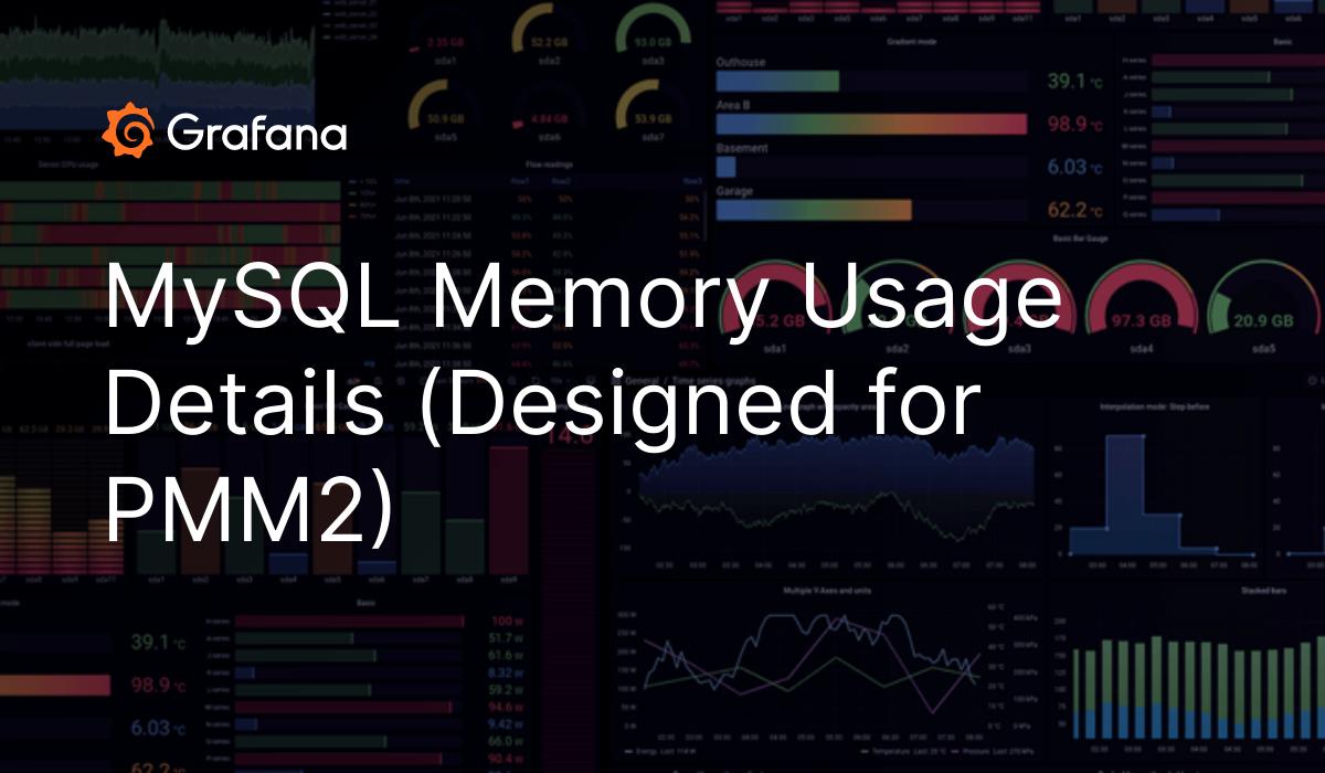 bont-s-diagnosztiz-l-habitat-what-is-sql-server-and-mysql-difference